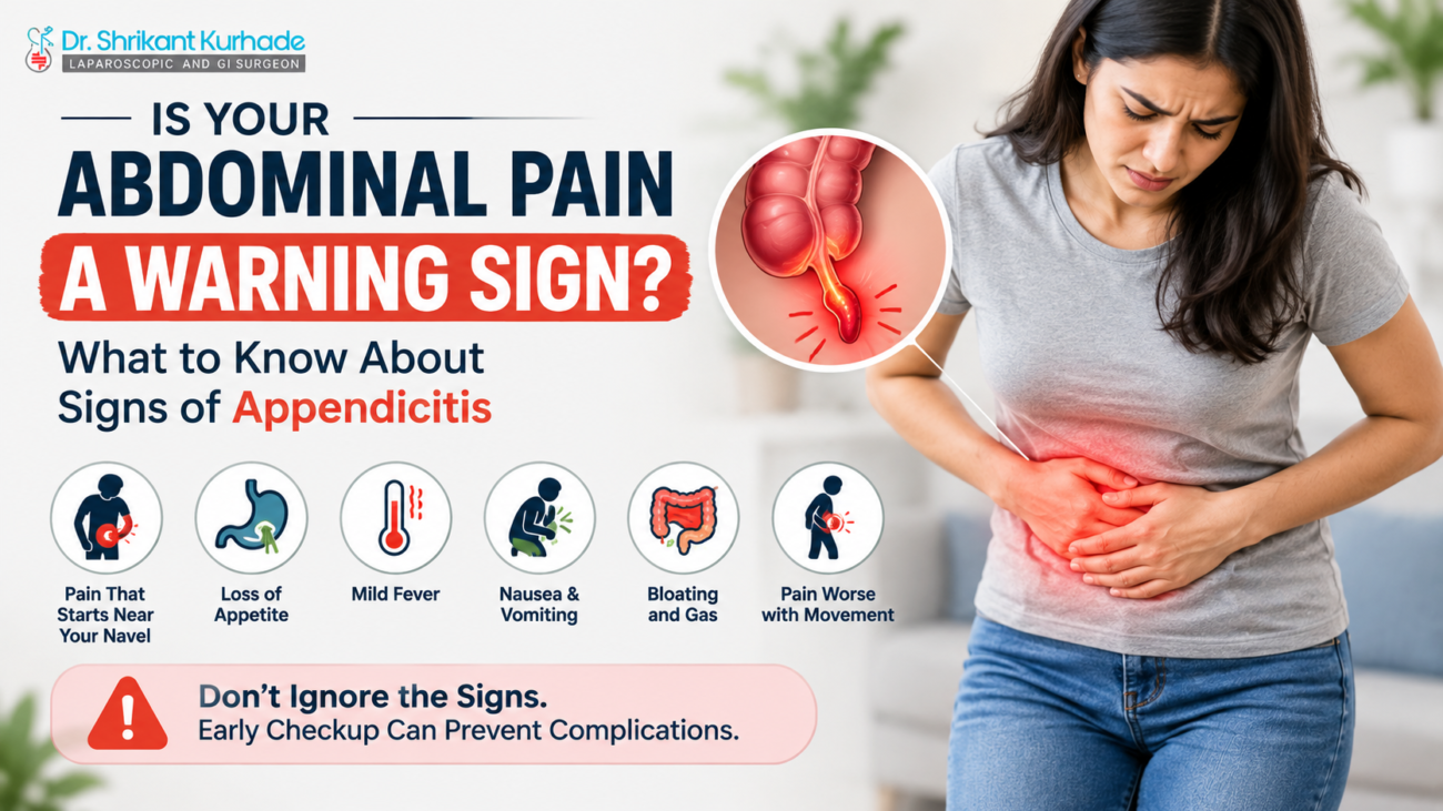 signs of appendicitis