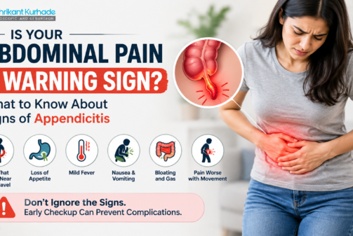 signs of appendicitis