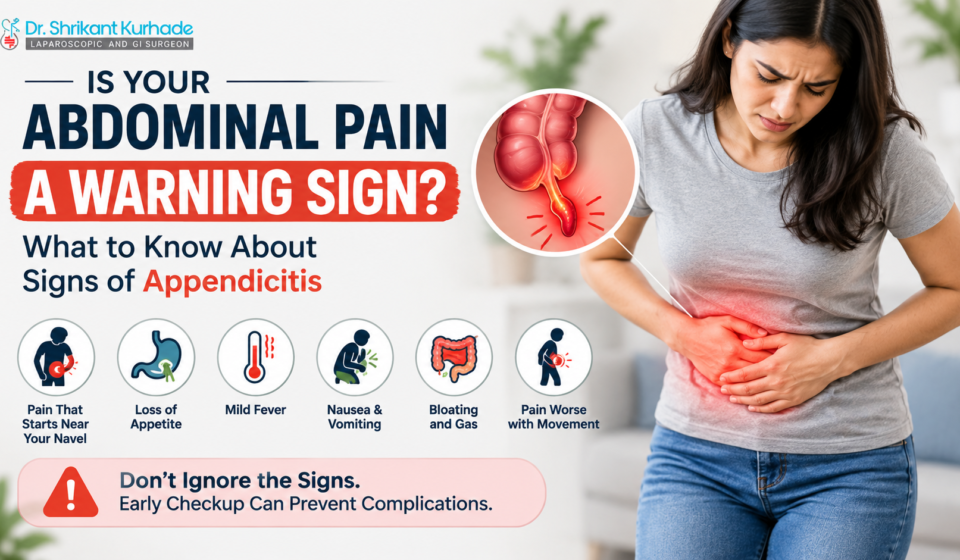 signs of appendicitis